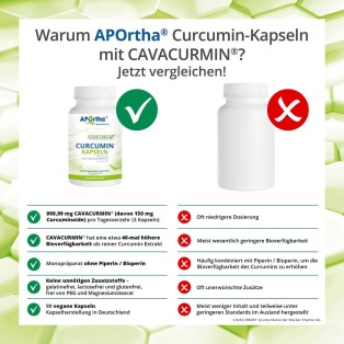 APOrtha Curcumin-Kapseln mit CAVACURMIN® - 90 vegane Kapseln