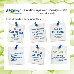 APOrtha Cardio Caps mit Coenzym Q10 + Selen + Vitamin B1* - 60 vegane Kapseln