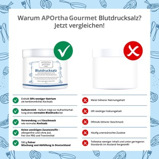 APOrtha Gourmet natriumreduziertes Blutdrucksalz - 500 g