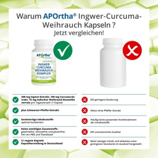 APOrtha Weihrauch-Curcuma-Ingwer-Komplex - 60 vegane Kapseln