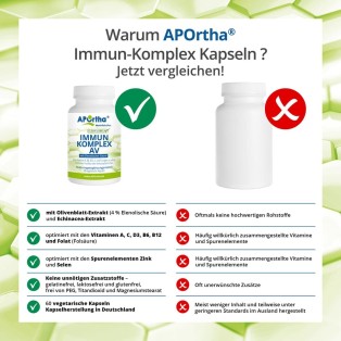Immun-Komplex AV mit Olivenblatt-Extrakt und Echinacea - 60 Kapseln