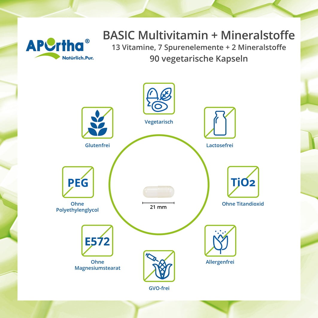 BASIC Multivitamin und Mineralstoffe - 90 Kapseln