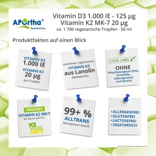 Vitamin D3 1.000 IE + Vitamin K2VITAL® 20 µg pro Tropfen - ca. 1.700 vegetarische Tropfen - 50 ml | Familienpackung