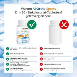 APOrtha Sports Zink 50 - Zinkgluconat - 190 vegane Tabletten