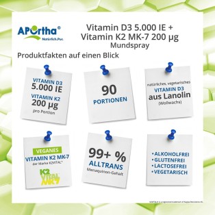 Vitamin D3 5.000 IE + Vitamin K2 MK-7 200 µg — 27 ml vegetarisches Mundspray