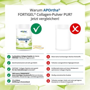 FORTIGEL® Collagen-Pulver PUR - 300 g