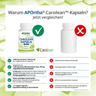 Carolean™ 500 mg - 120 vegane Kapseln