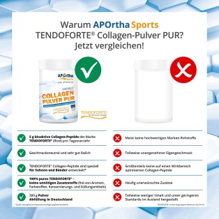 APOrtha Sports TENDOFORTE® Collagen-Pulver PUR - 300 g