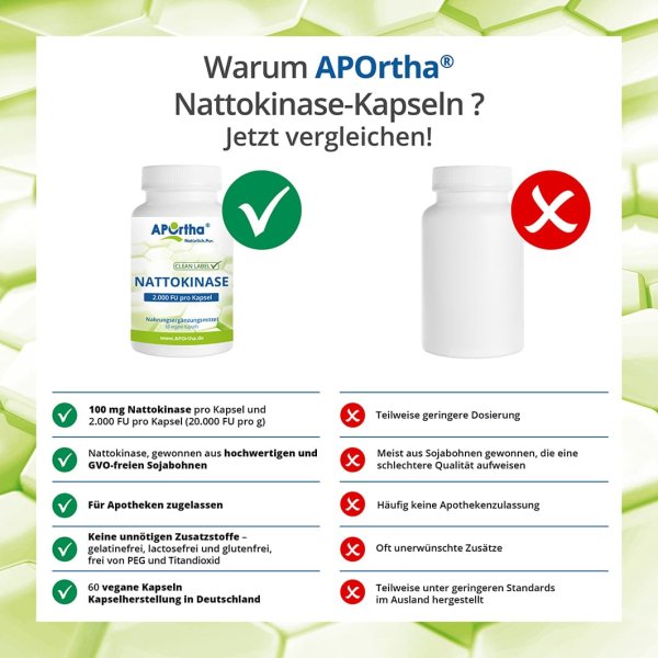 Nattokinase 100 mg - 60 vegane, säureresistente Kapseln